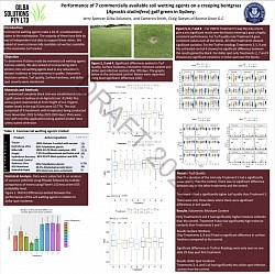 Soil wetting agent trials